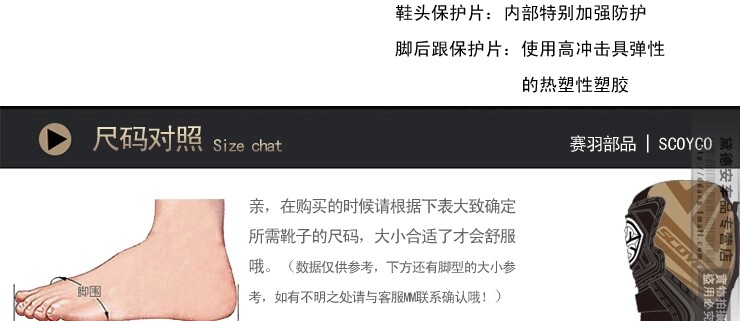 Bottes moto SCOYCO Race plume MBM001 - Ref 1390253 Image 15