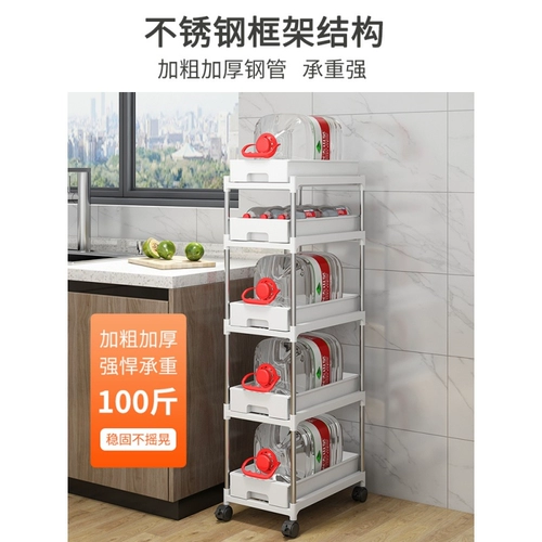 Стеллажа для канавки на кухне.