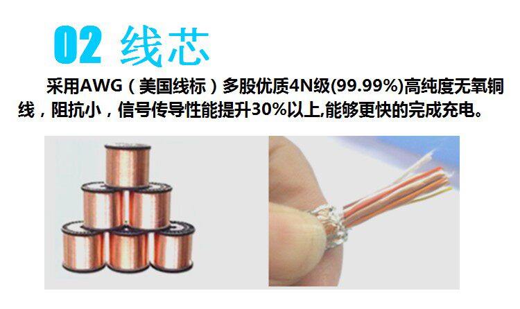 Prolongateur USB - Ref 440226 Image 23