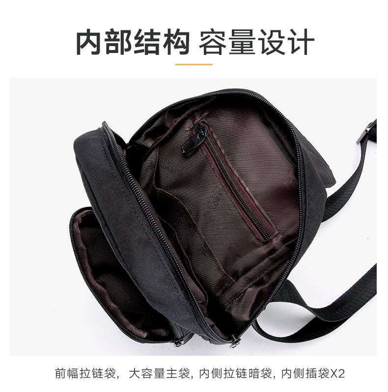 Playboy Men Ngực Bag Túi nam Túi đeo vai Gói nhỏ Đa năng Casual Canvas Ba lô Túi đeo chéo Tide Thương hiệu - Túi của con người túi đeo nam