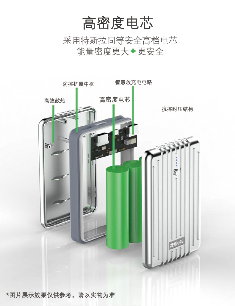Hoa Kỳ ZENDURE A3TC chiếc vali mỏng polymer có thể sạc điện thoại di động Po 10000 mA PD - Ngân hàng điện thoại di động sạc dự phòng xmobile 10000mah