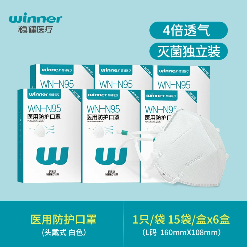 [【量贩囤货】稳健医疗n95型医用防护口罩高透头戴式灭菌级独立装]