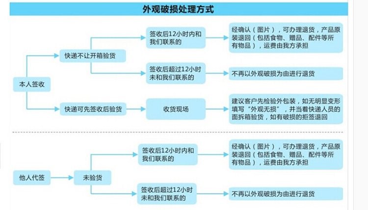 siège enfants pour vélo Mountain Bike - Ref 2420303 Image 8