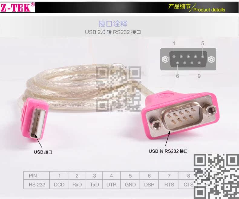 Hub USB - Ref 372328 Image 13