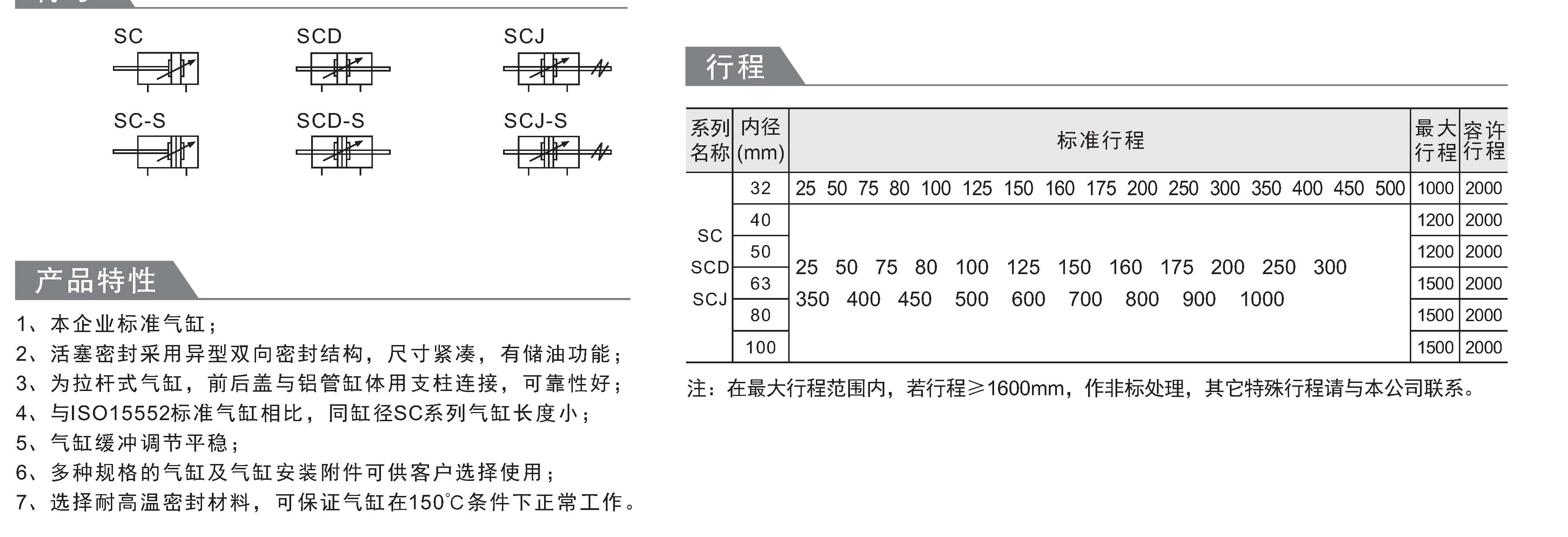 Цилиндр 巨丰 标准气缸sc80-25 50 75 100 125 150 175 200+100mm另加29元 Jufeng