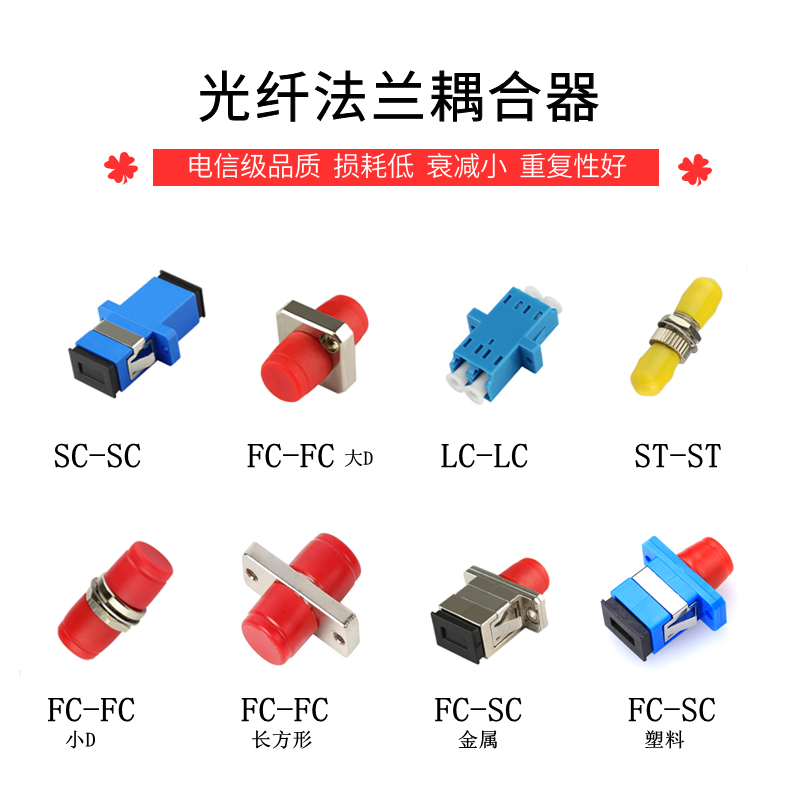 SC Fiber Adapter LC Flamplate FC Converter Single Mode SC - FC Converter SC - FC Connector