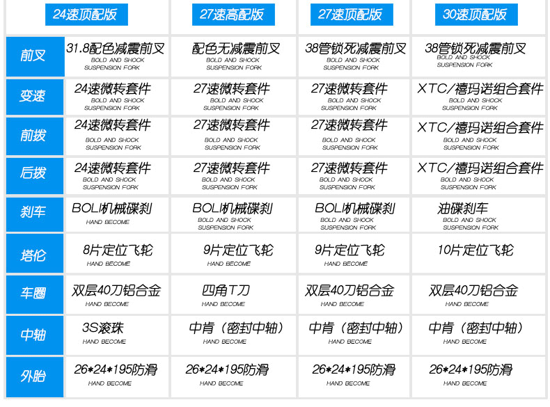 明旭 21速变速山地自行车 26英寸 图6