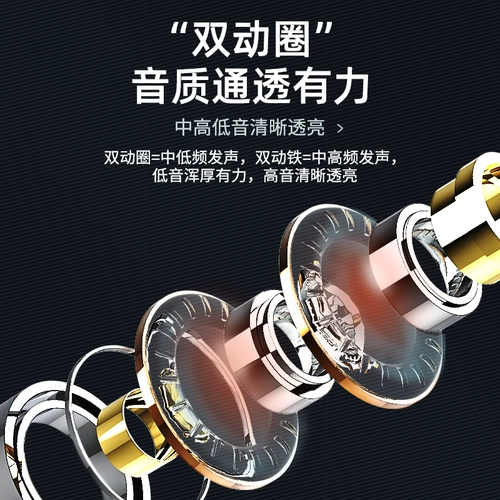 Bluetooth-гарнитура True Wireless 2025 Новая модель для мужчин и спортивных спортив