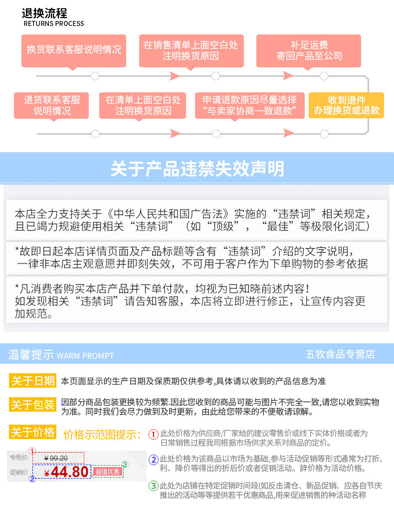 Wuzi Shopping Tips_02.jpg.