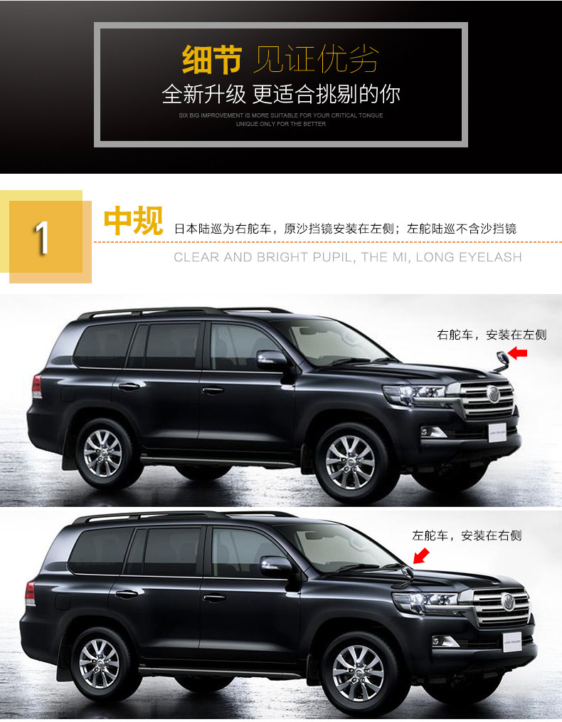 专用兰德酷路泽盲区后视镜丰田霸道普拉多改装配件前叶子板沙板镜 果通通信 Powered By Phpshe