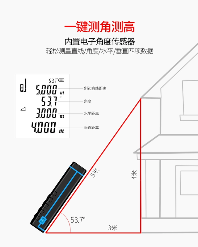 Shendawei cầm tay máy đo xa laser có độ chính xác cao hồng ngoại dụng cụ đo phòng dụng cụ đo thước điện tử chính hãng miễn phí vận chuyển