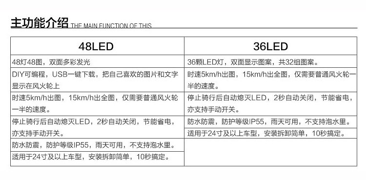 Lumière vélo - Hot Wheels Lumières - Ref 2401181 Image 28