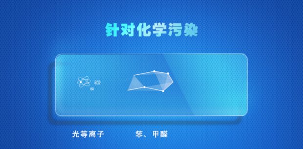 Plasma nhẹ hộ gia đình lọc không khí im lặng ngoài formaldehyd máy lọc không khí xe ô tô