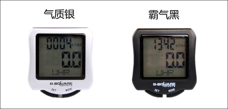 Tableau de bord vélo - Ref 2417881 Image 4