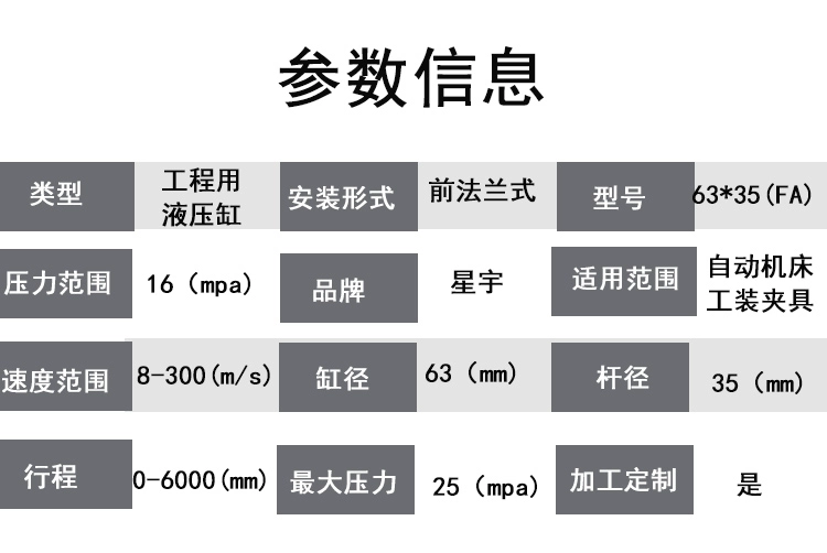 Xi lanh thủy lực 5 tấn mặt trước xi lanh hai chiều dầu đóng gói hàng đầu nâng xi lanh thủy lực trạm thủy lực siêu nhỏ kích thước xi lanh thủy lực ti ben thủy lực