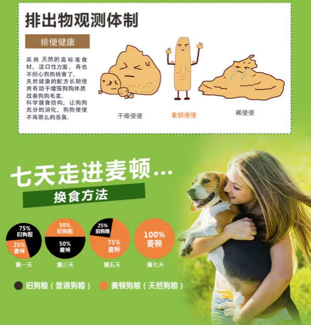 Thức ăn cho chó Maiton Hương sữa Jindian phổ biến chó con nhập khẩu nguyên liệu tự nhiên hạt vừa và lớn thức ăn đặc biệt 500g - Gói Singular royal canin kitten