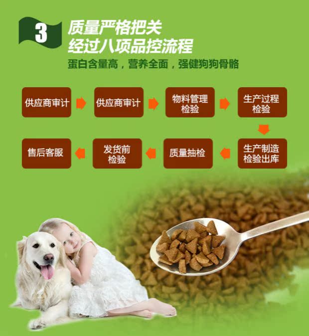 Thức ăn cho chó Maiton Hương sữa Jindian phổ biến chó con nhập khẩu nguyên liệu tự nhiên hạt vừa và lớn thức ăn đặc biệt 500g - Gói Singular royal canin kitten