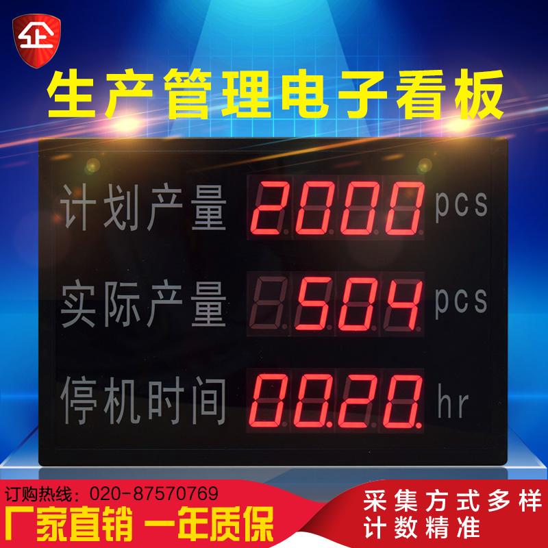 Custom LED Factory Workshop Lean Management Glow Tube Counter Electronics Production Look Board Big-screen Display
