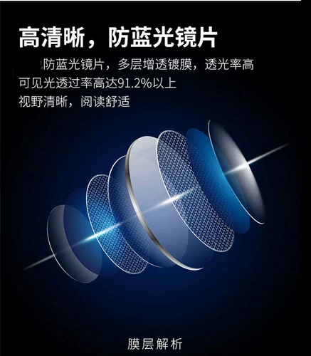 Антиорадированные очки против рентабельного света, чтобы защитить девушку для глаз, наблюдая за мобильными телефонами, непревзойденным плоским светом, может быть оборудован структурой близкого зрения