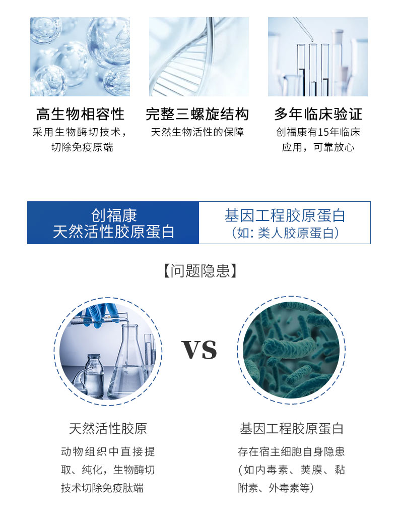 《哈哈农夫》同款 创福康 胶原蛋白医用面膜  5片/盒 Ⅲ类械字号 图5