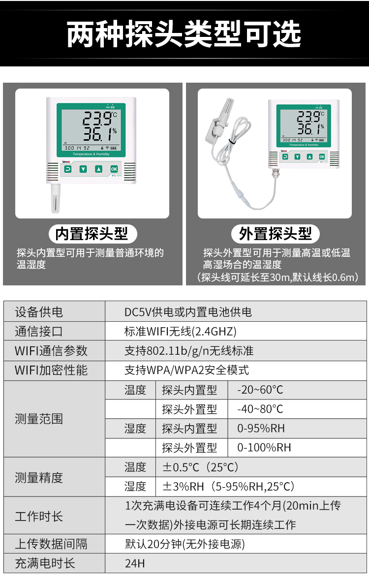 无线温湿度记录仪远程APP实时监控短信报警wifi温湿度计传感器详情11