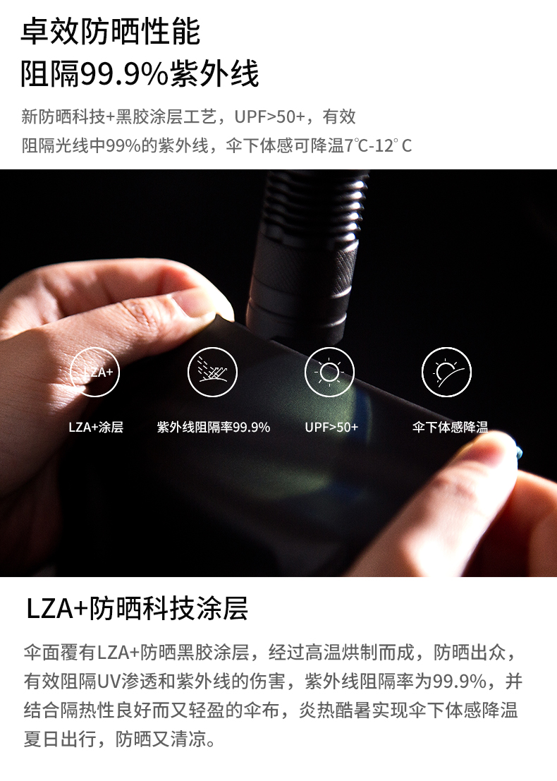 MAGLADY Mini系列 五折黑胶防晒伞+专属胶囊壳 图8