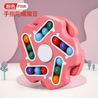 Гироскопия пальца 丨 порошок