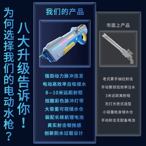 Электрический водный пистолет для воды, мощная автоматическая игрушка для игр в воде для мальчиков, новая коллекция
