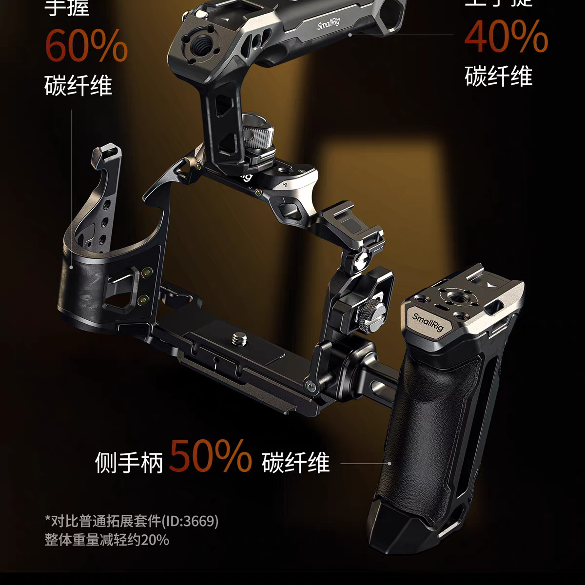 SmallRig 6025 Basic Cage Kit for Sony A7 V / A7R V / A7 IV 相機套籠 圖文描述 08