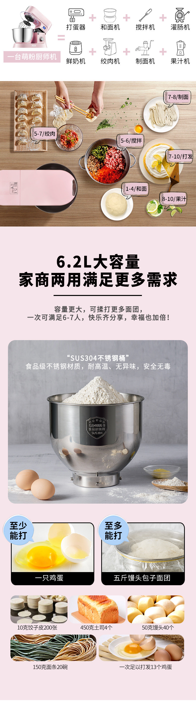 北美电器 全自动厨师机 一次可做40个馒头 6.2L 图4