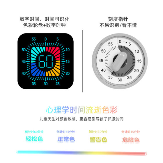 비주얼 타이머, 초등학생 자율학습 유물, 시간관리, 어린이 특수학습 및 숙제 타이머 알람시계