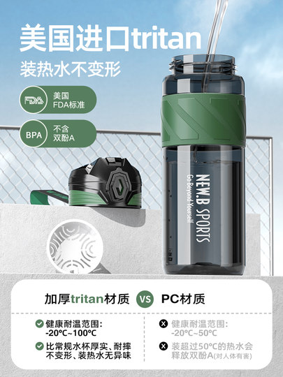 Taosen Sports Water Bottle for Boys and Students, Special Water Bottle for School, Fitness, Outdoor, Large Capacity, 2026 New Model