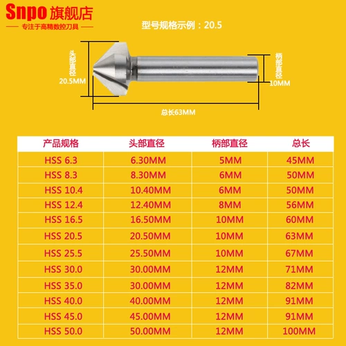 90 градусов Три -края.