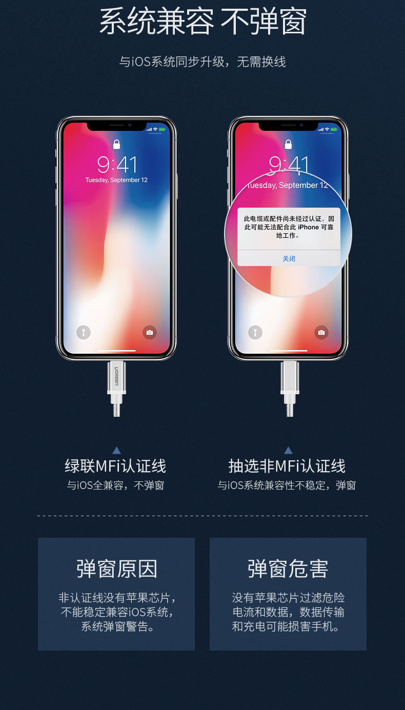 苹果MFI认证、原装芯片、无弹窗：绿联 1m iPhone Lighting 数据线 券后35元包邮 买手党-买手聚集的地方