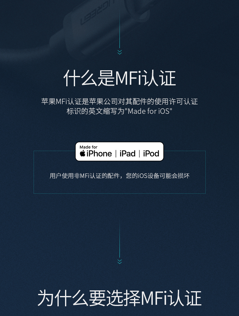 苹果MFI认证 绿联 iPhone Lighting 数据线 1m 图4