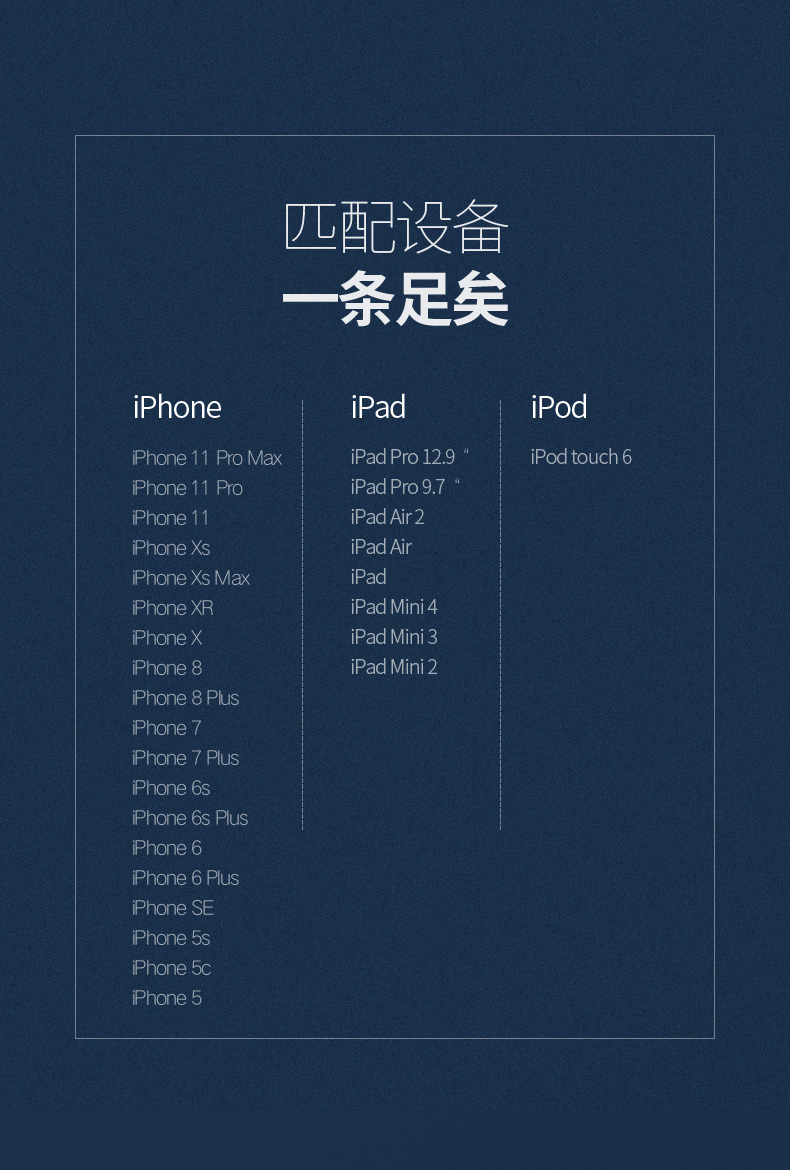 苹果MFI认证 绿联 iPhone Lighting 数据线 1m 图14