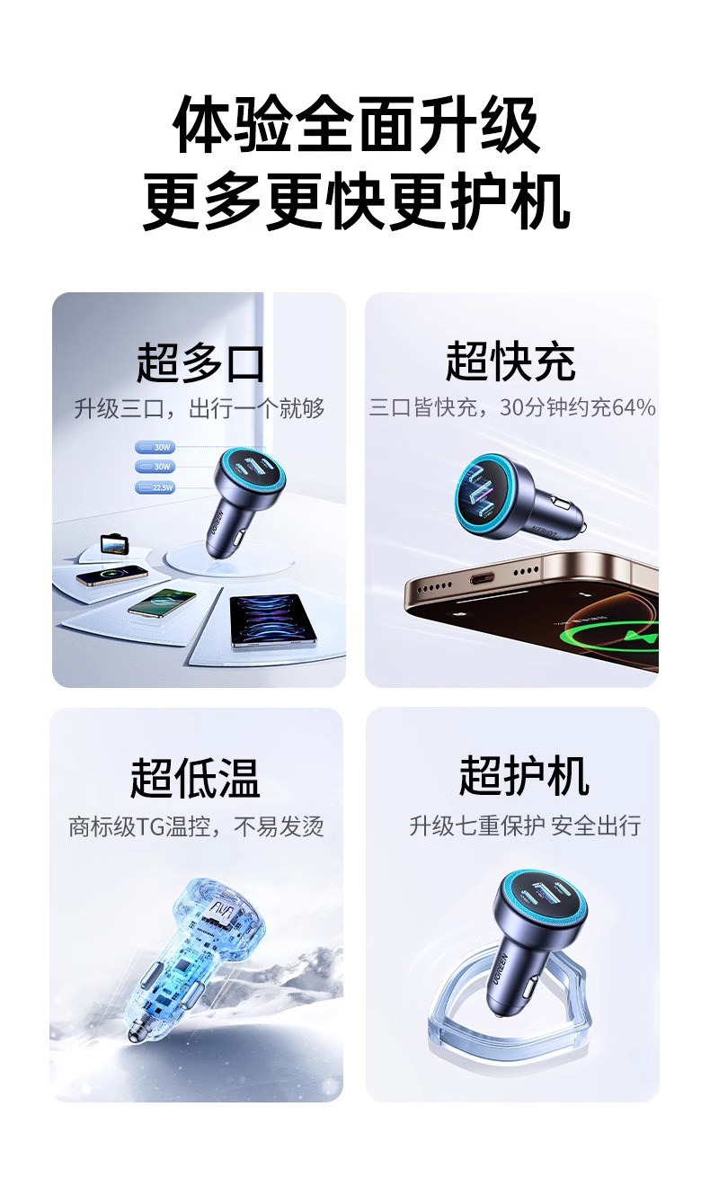 【中国直邮】 绿联 车充1个  (30W+30W+25W) 三口 USB+C+C 总输出30WMax 车载快速充电器
