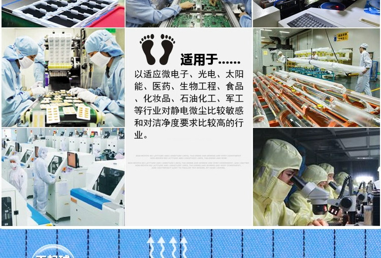 nón y tế Mũ chống bụi chống tĩnh điện, mũ thanh lọc thoáng khí, nhà máy thực phẩm, xưởng điện tử, mũ tròn, mũ đầu bếp, mũ tắm, mũ làm việc nón y tế mũ phòng sạch