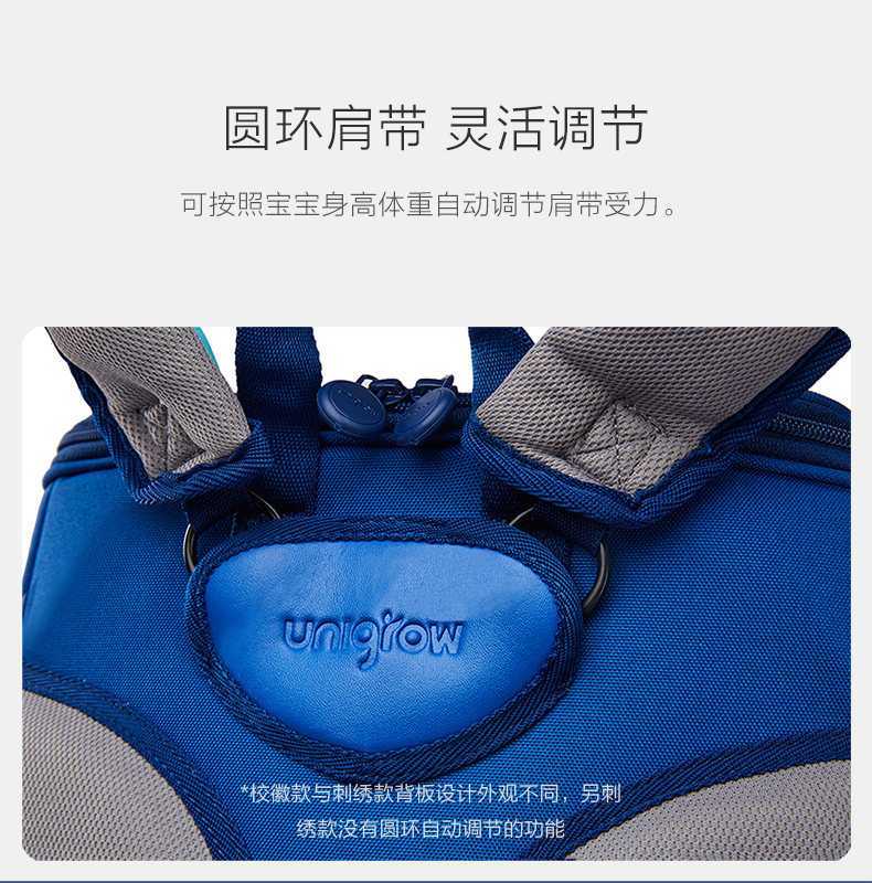 小米生态链 稚行 儿童护脊减负书包 图7