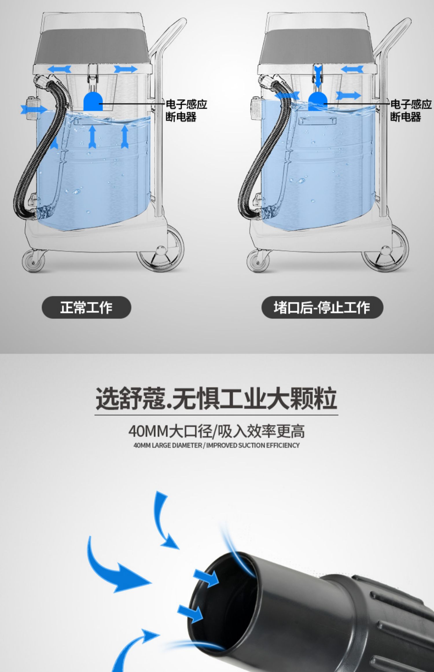 Shu Wei Máy hút bụi công nghiệp Nhà máy hút lớn Xưởng hút bụi Công suất lớn mạnh Máy hút nước thương mại lớn - Máy hút bụi máy hút bụi ilife
