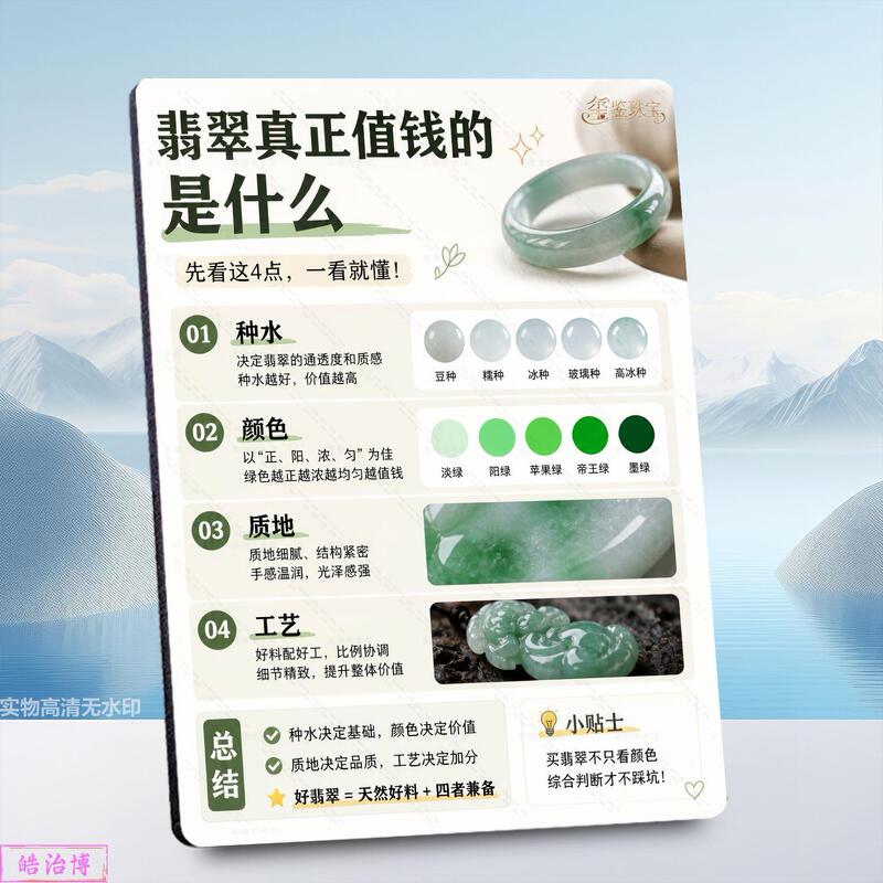 Jade Value Assessment Jade Stone Shop Science Popularization Display Board Photo Frame Jewelry Store Wall Poster Decorative Painting Display Stand Jade Value Assessment Jade Stone Shop Science Popularization Display Board Photo Frame Jewelry Store Wall Poster Decorative Painting Display Stand