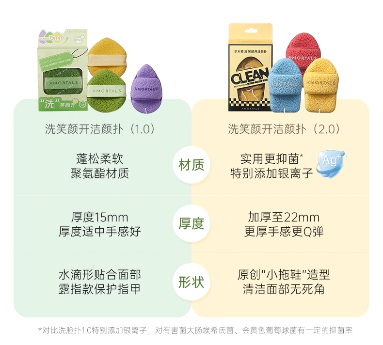 【香港直郵】 爾木？洗笑顏開潔顏海綿 潔面撲 3枚/盒 ×2(共6枚)