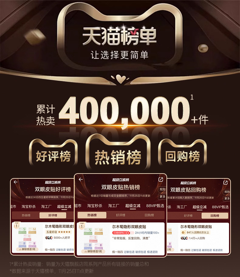 Double Eyelid Tape for Puffy Eyes: Ermutao Official Store - Detail image 3