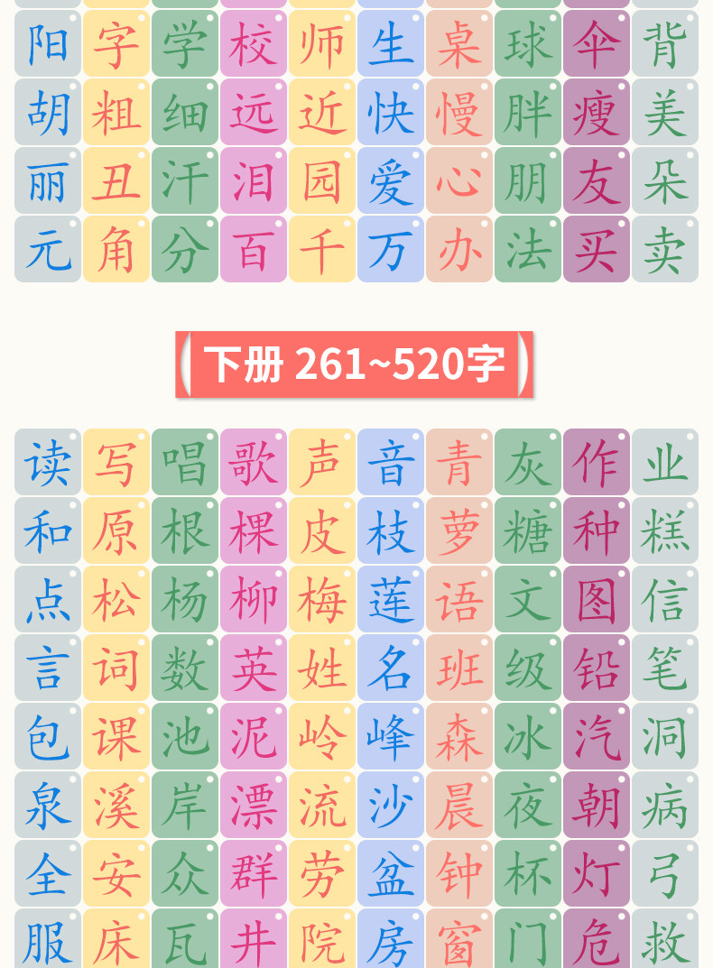 Baby Comics Book Artliteracy Card Children S Enlightenment Chinese Character Pictogram Reading Early Education Libros Books Art Education Teaching Aliexpress