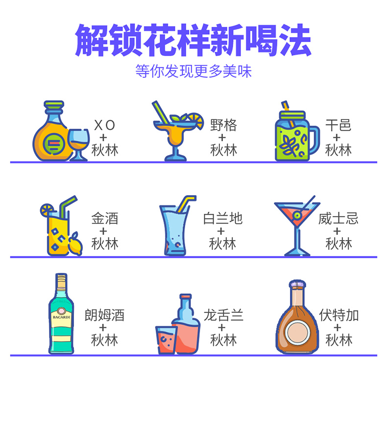秋林 0糖0脂0卡 苏打气泡水 450ml*12瓶 图9