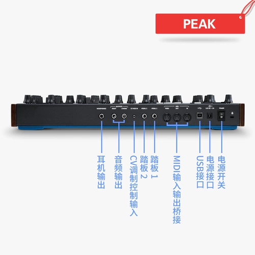 诺维逊 Новация пика