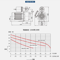 LING STAINLESS STEEL SELF-SUCTION PUMP HOME FULLY AUTOMATIC DEEP WELL WATER PUMPING PUMP MACHINE TAP WATER BOOSTER PUMP PRESSURIZED WATER PUMP