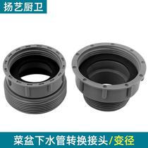 Kitchen Sink Vegetable Basin Sewer tube Diameter Adapter Lift basket Drainer Trash processor Changing Diameter Active joint