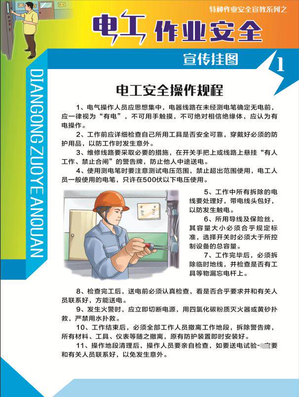 Electrics Job Safety Publicity Wall Chart Equipment Repair Operation Protocol Adhesive single-sided poster exhibition board Custom