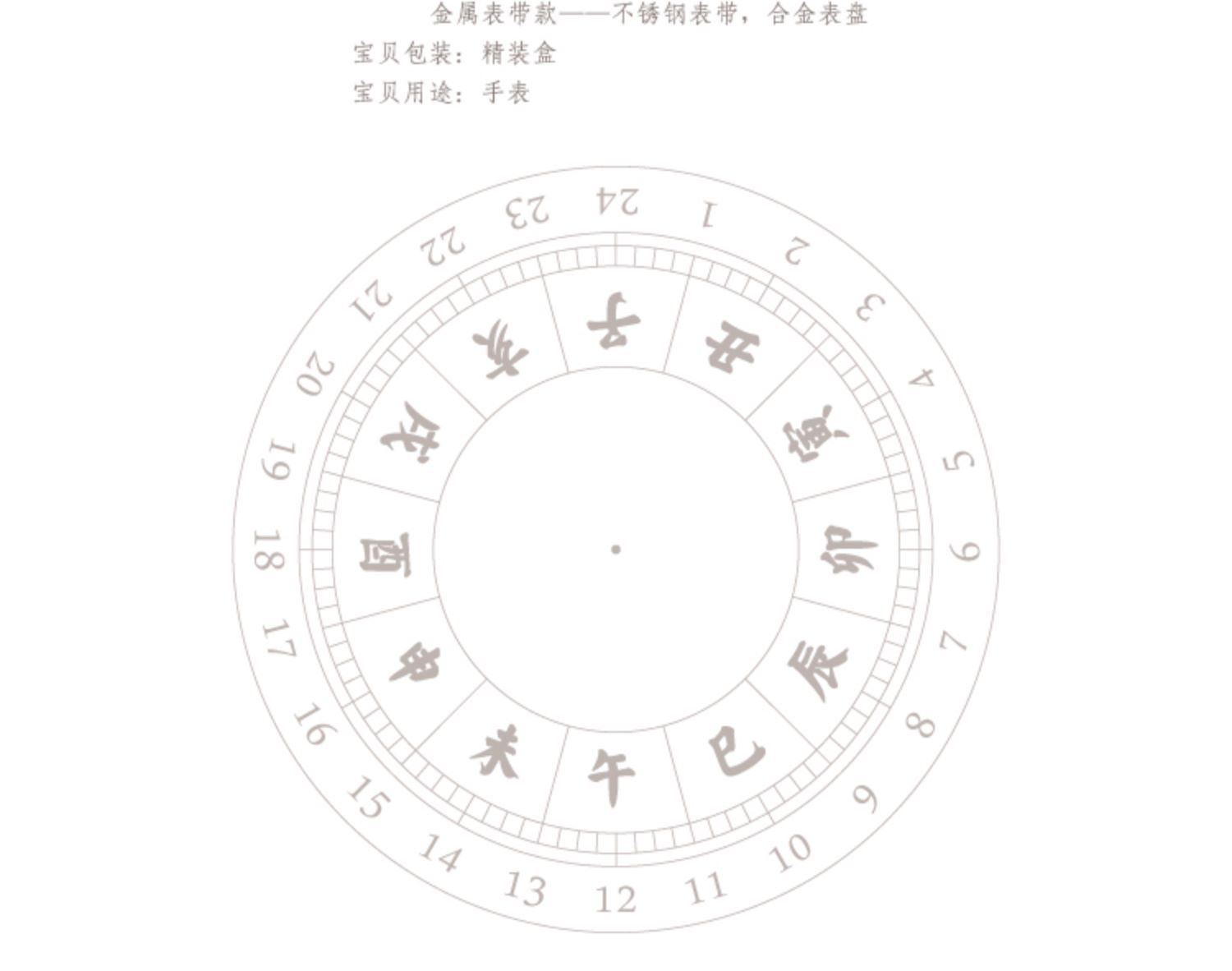 中医养生与十二个时辰有什么关系_国学网-国学经典-国学大师-国学常识-中国传统文化网-汉学研究